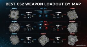 Best CS2 Weapon Loadout by Map