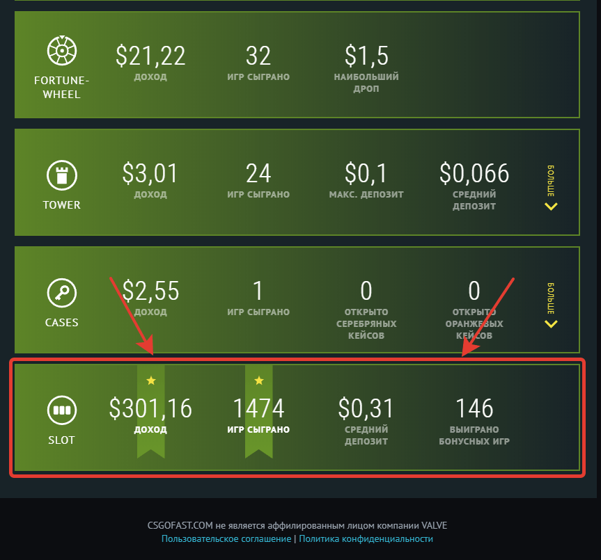 Csgofast slot game