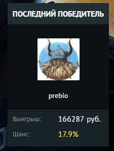 Жесткие ставки на ксгофаст