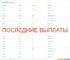 Нвути последние выплаты