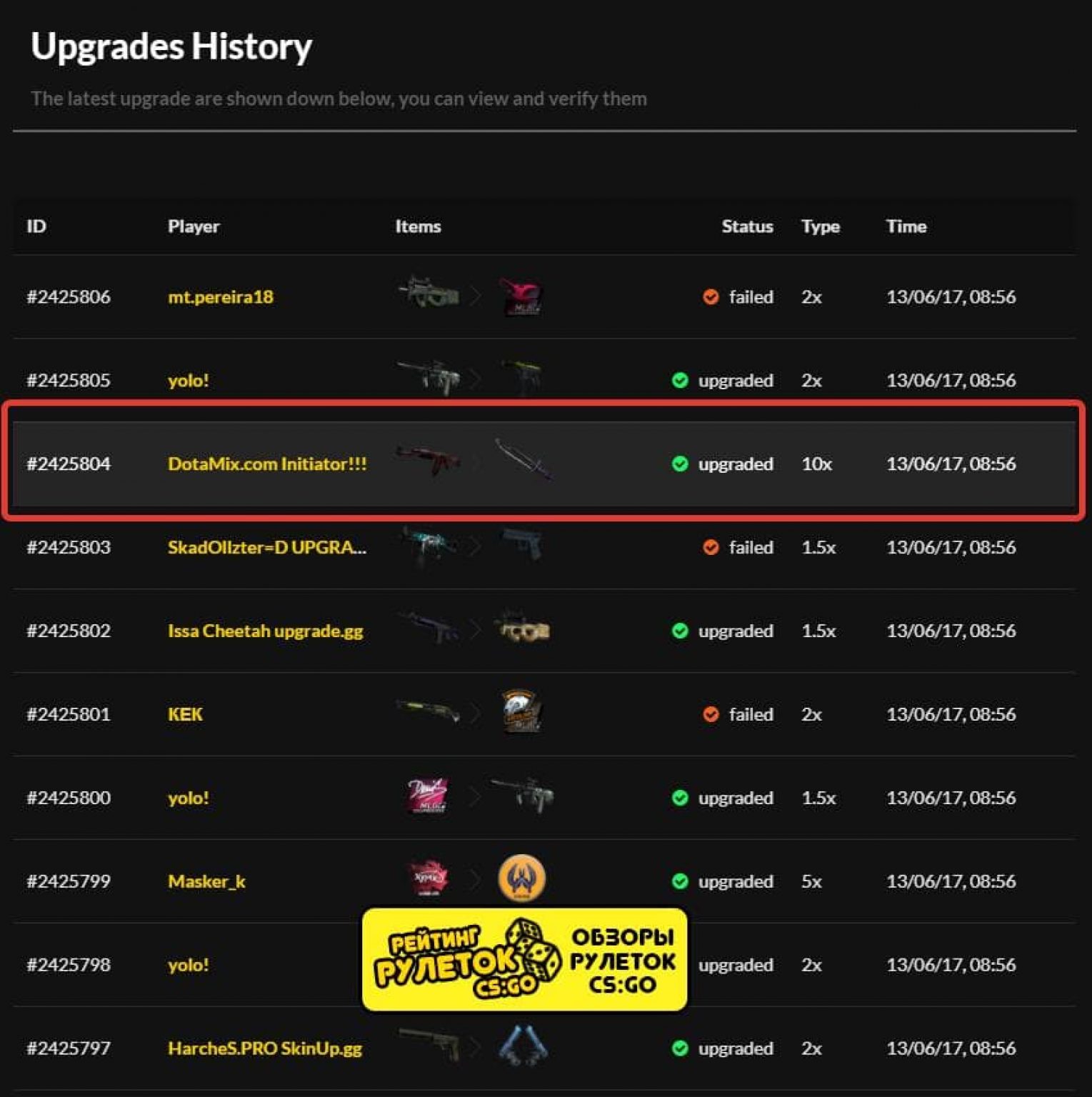 Upgrade g. Апгрейд скинов. FASTGG промокод. Вся линейка крафта центы в СК. Gg upgrade .old.